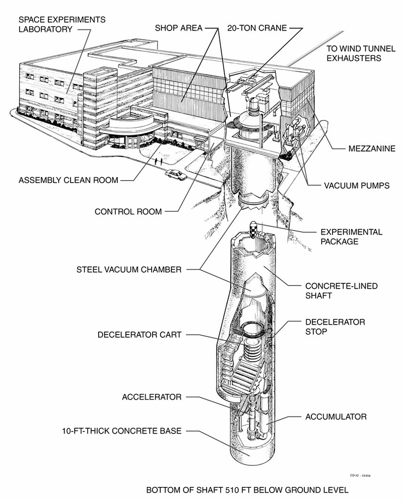 Illustration for article titled NASA's Zero Gravity Facility Looks too Space-Aged for Reality